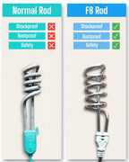 Shockproof Water Heater Rod Quick, Safe & Rustproof