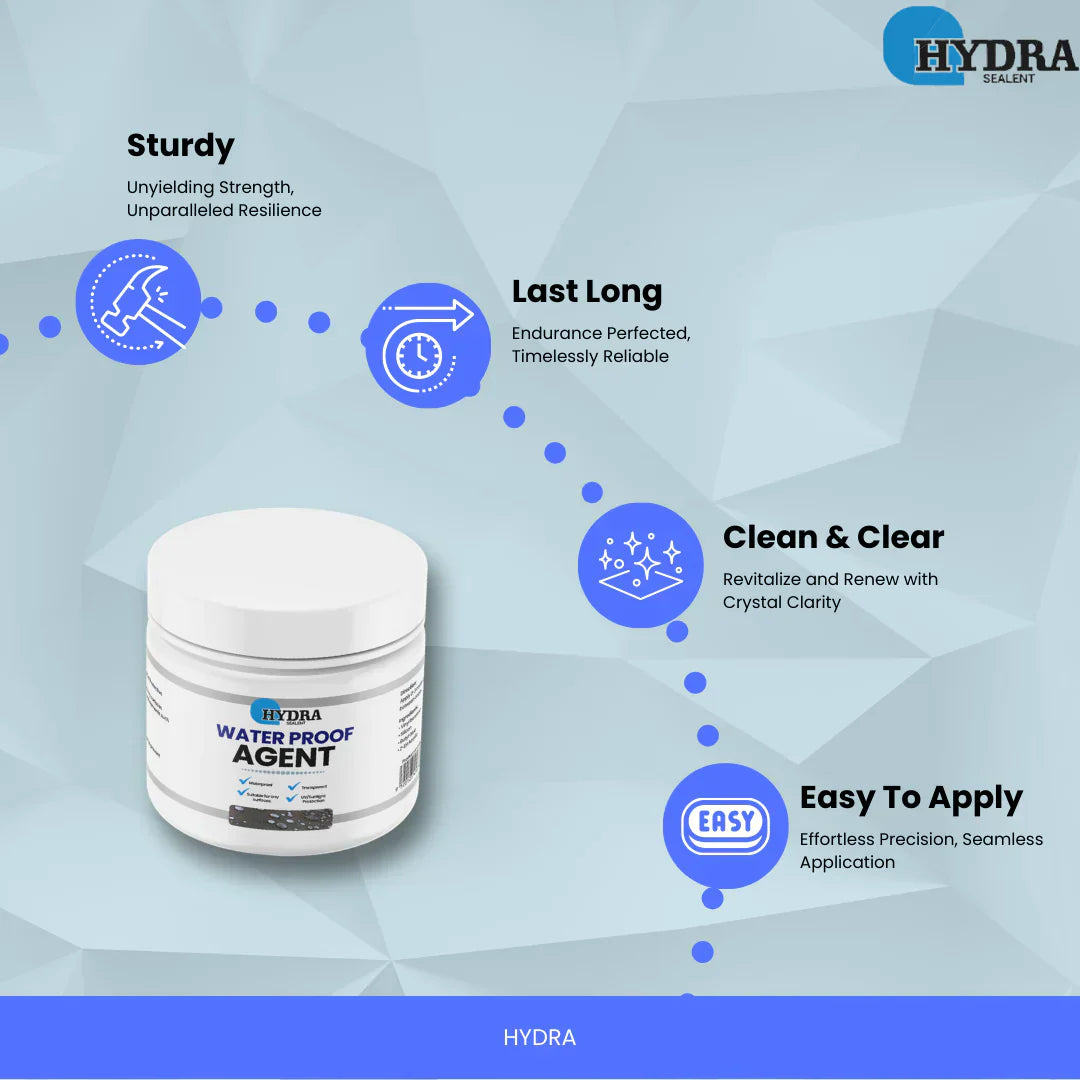 Hydra Waterproof Agent | Super Strong Invisible | Instant Repair Waterproof Anti-leakage Agent With Brush