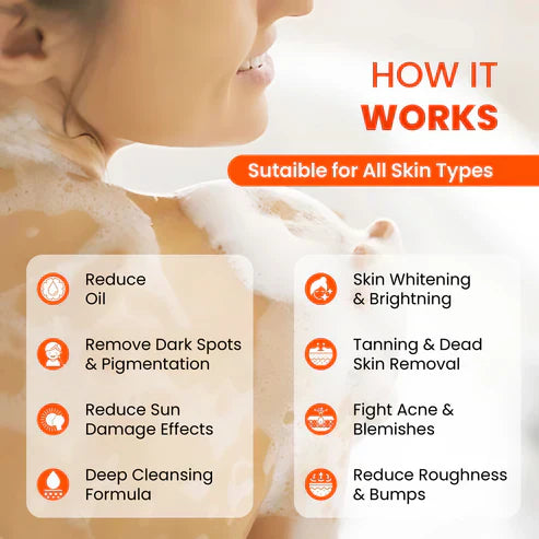 Sea Beauty Whitening Soap x [PACK OF 2]